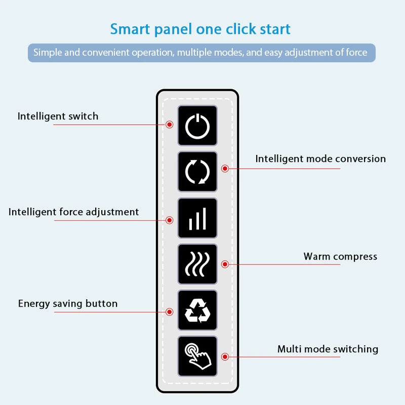 HeatRelief Neck Massager